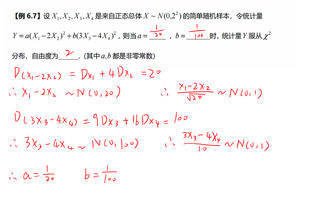卡方分布