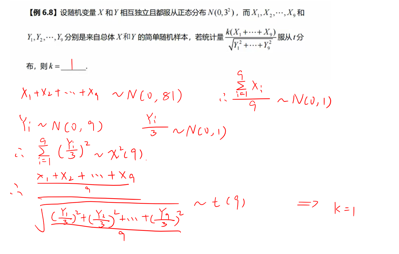 t分布