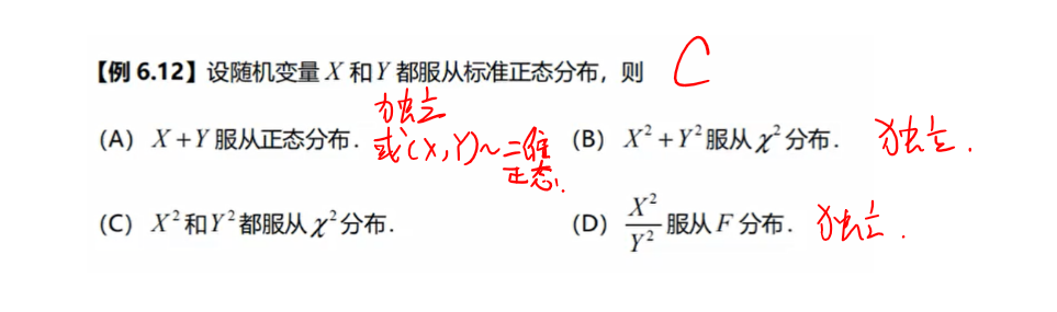 独立