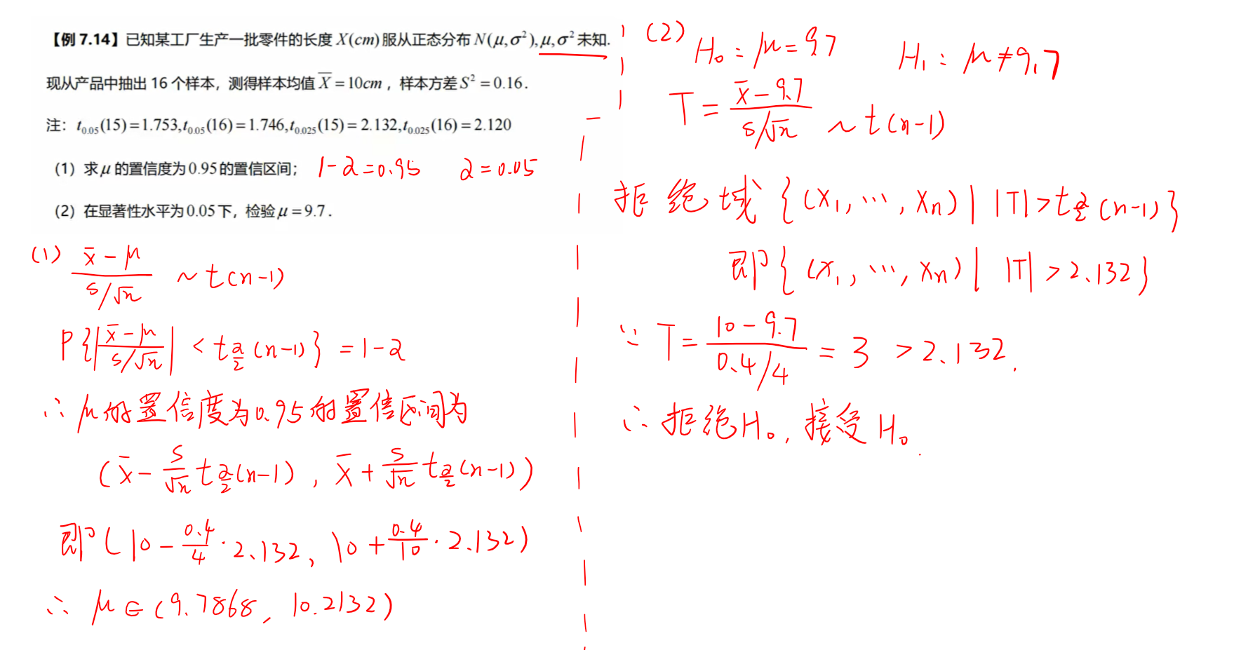 拒绝域