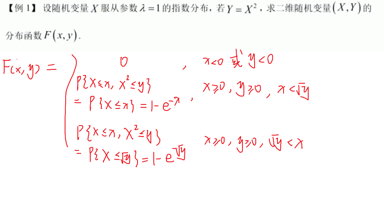 二维分布函数