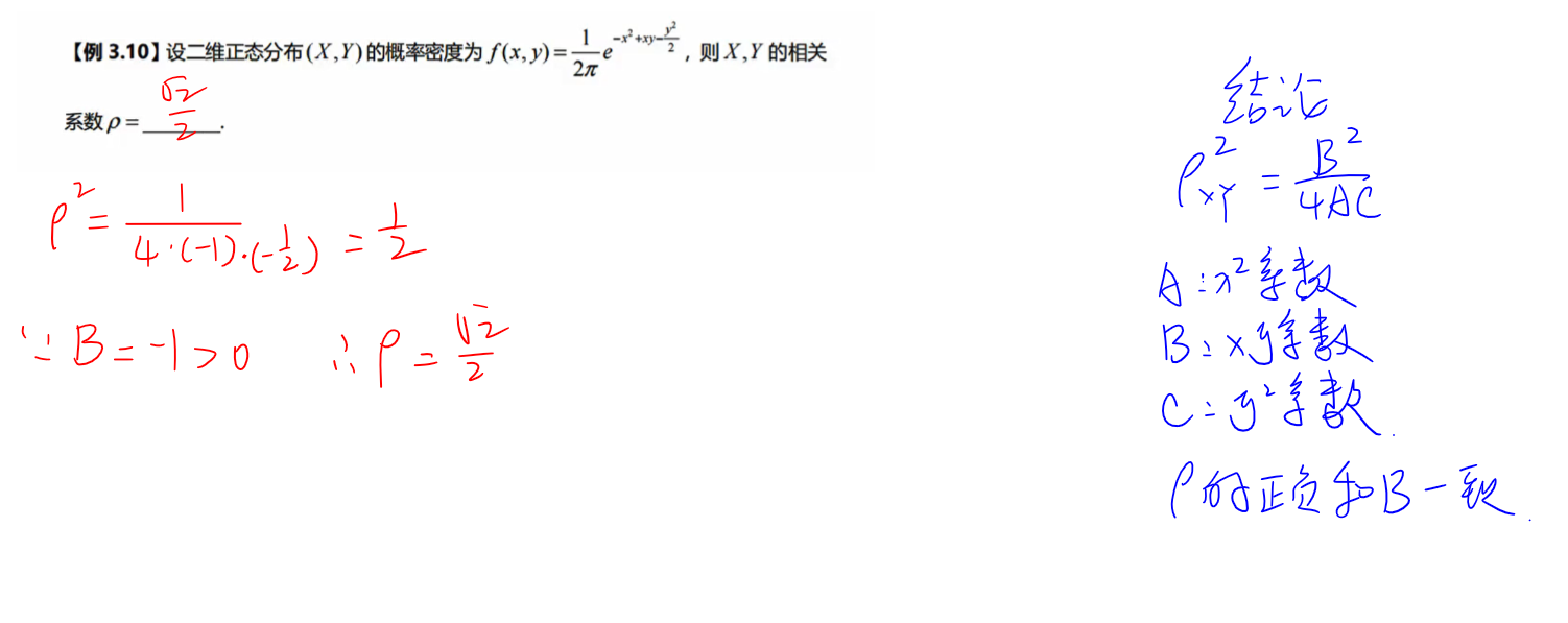 二维正态相关系数结论
