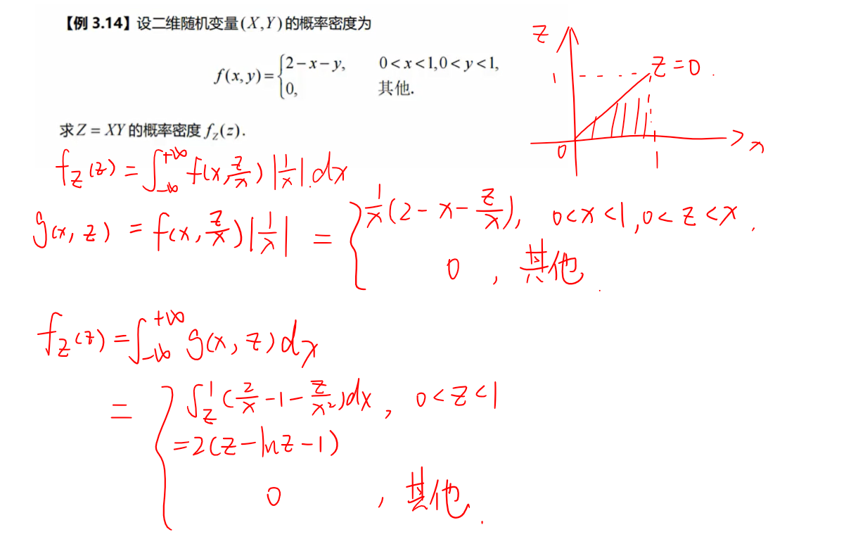 求二维随机变量概率密度 公式法