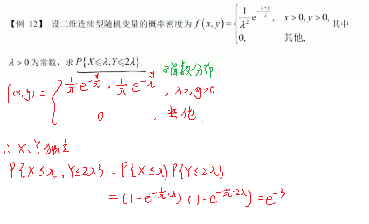 独立性