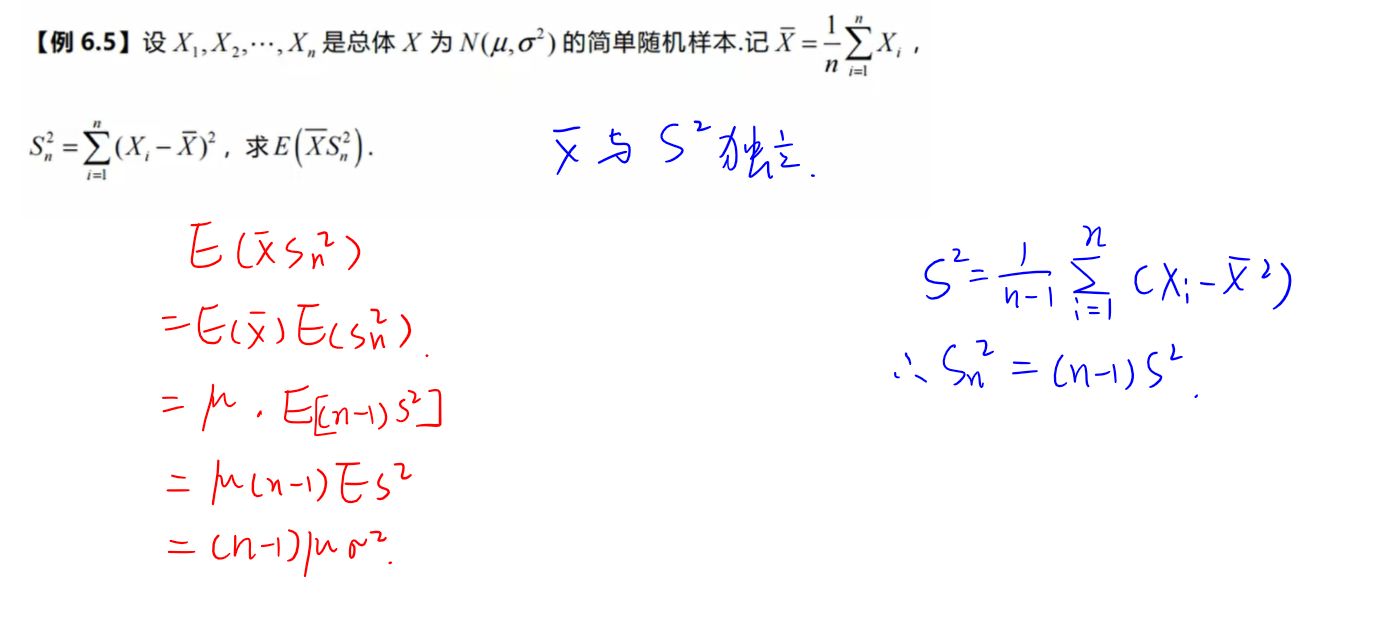 样本的数字特征