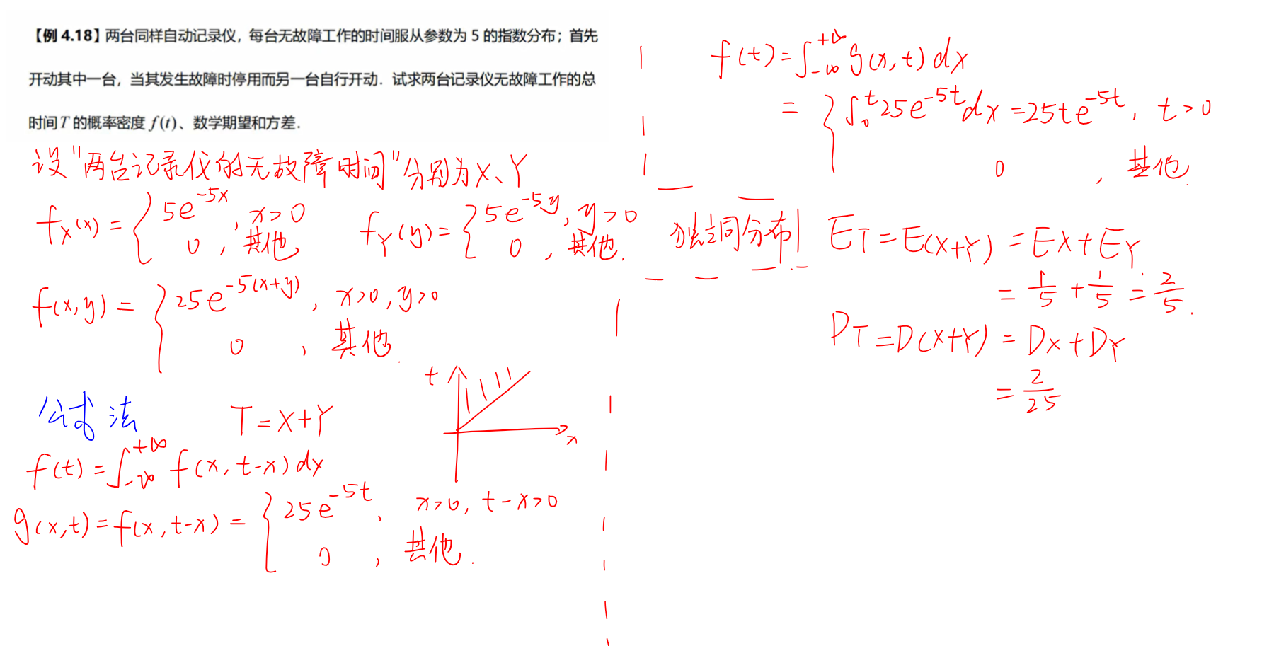 指数分布