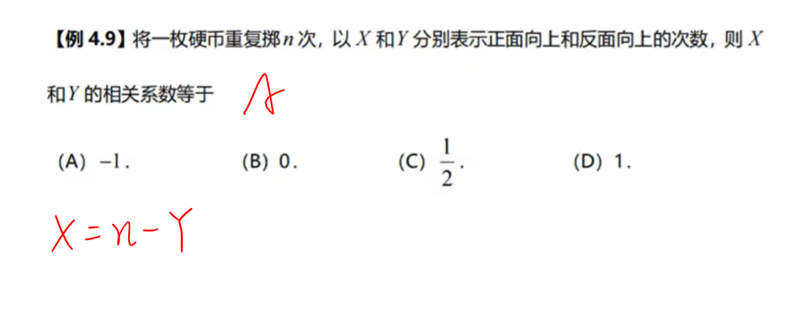 相关系数