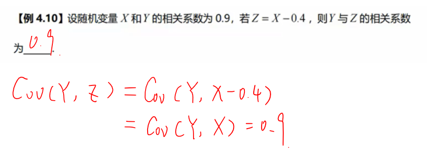 相关系数性质
