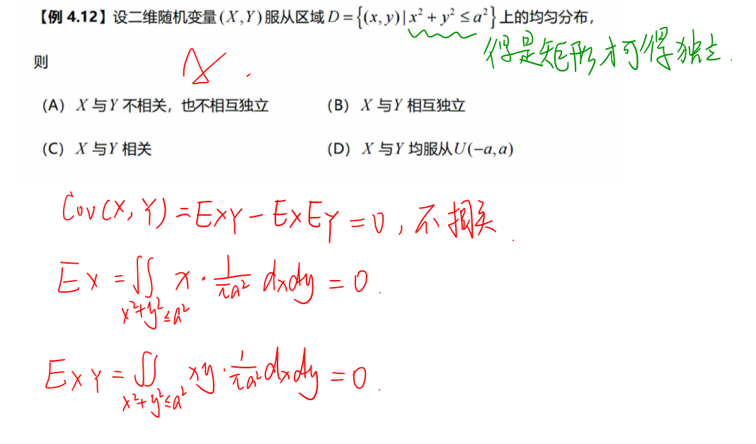 相关和独立