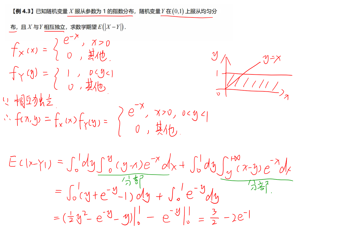 期望 绝对值分段积分