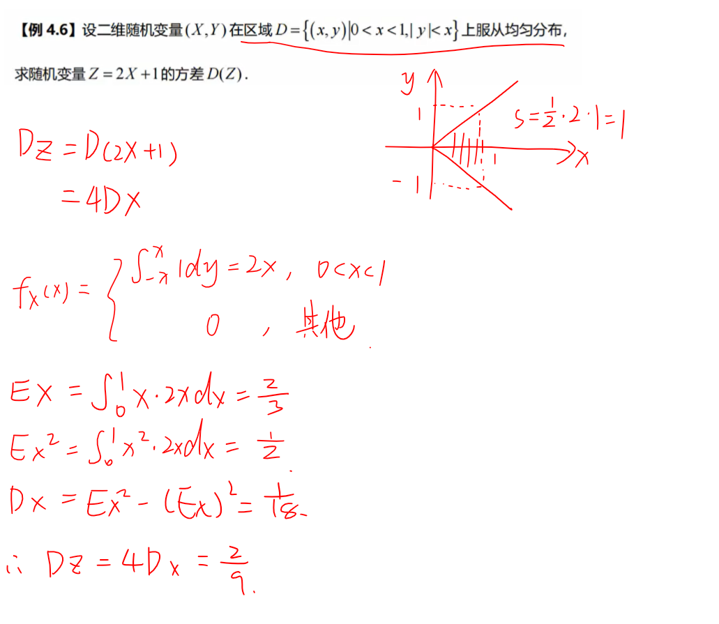 方差