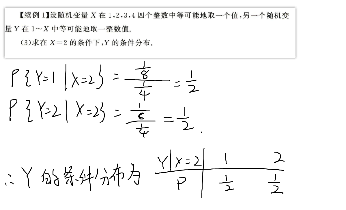 例题