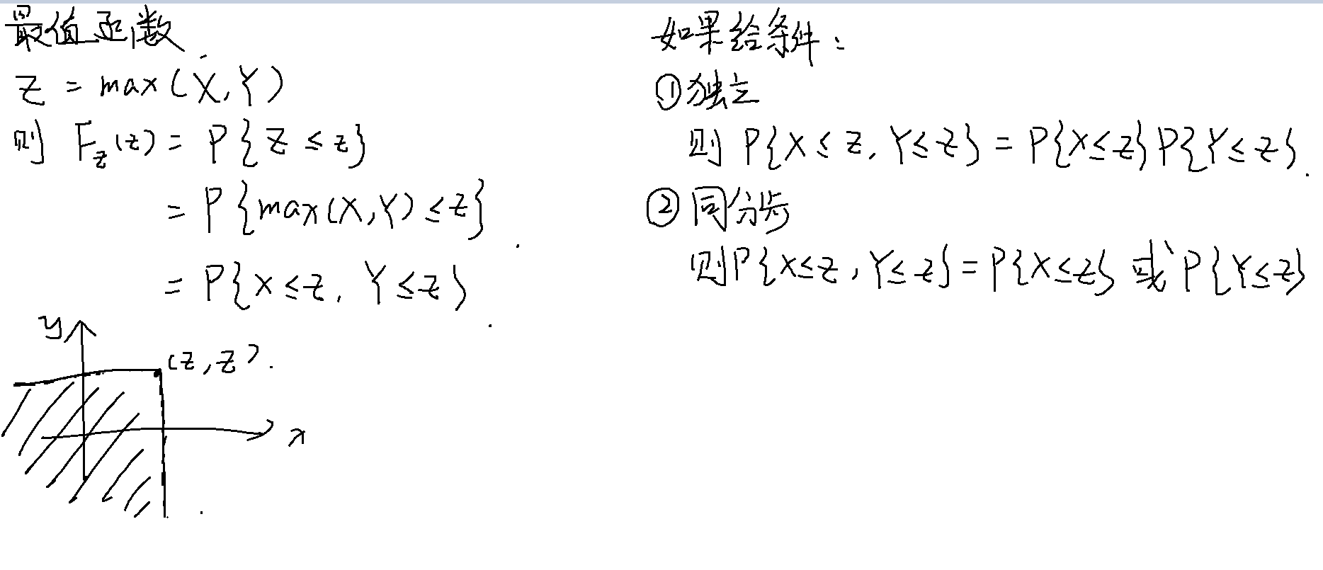 max的情况