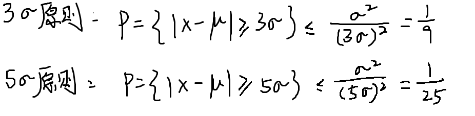 3σ原则