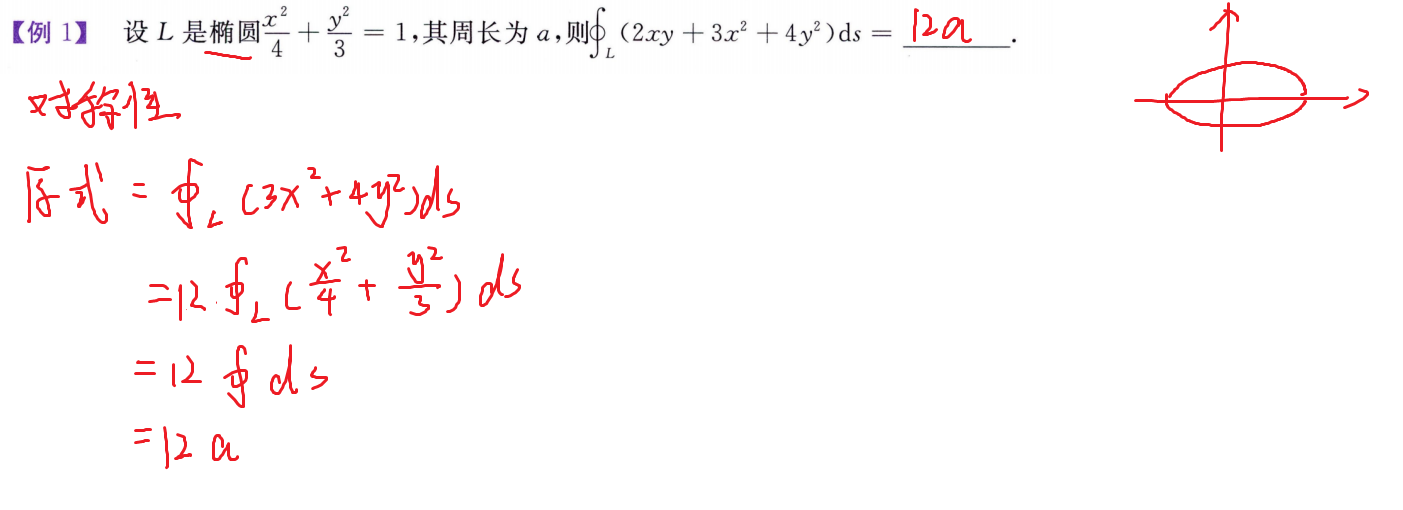 奇偶性