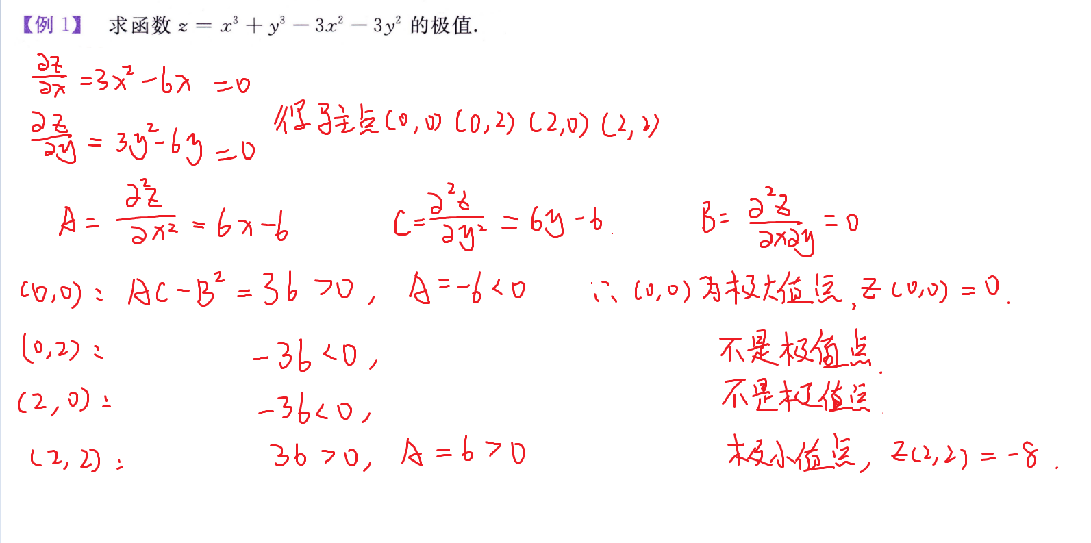 判断极值点