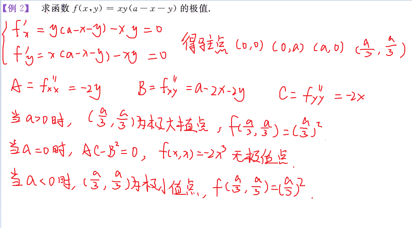 判断极值点 含未知数