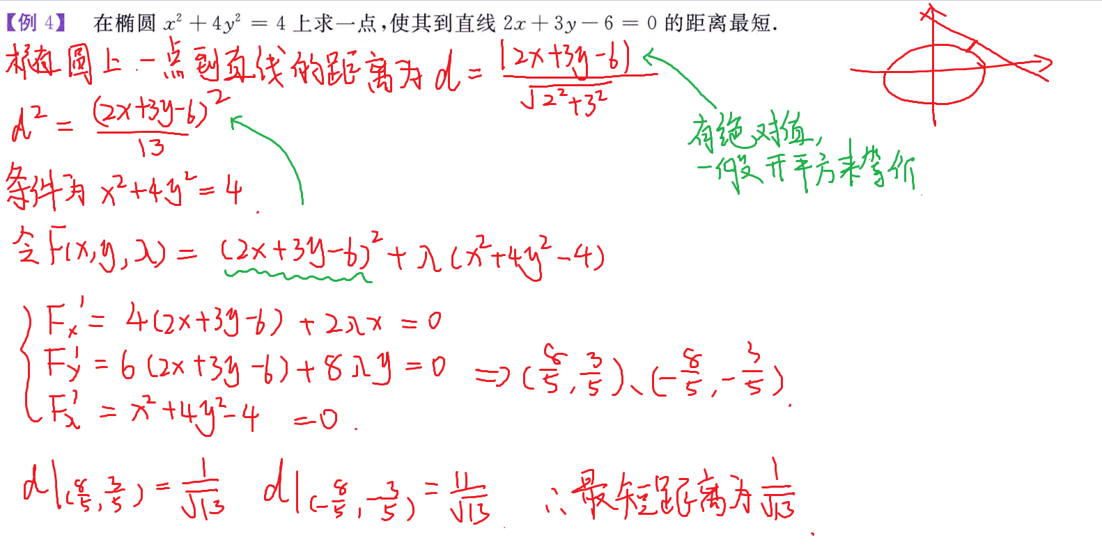 拉格朗日乘数法