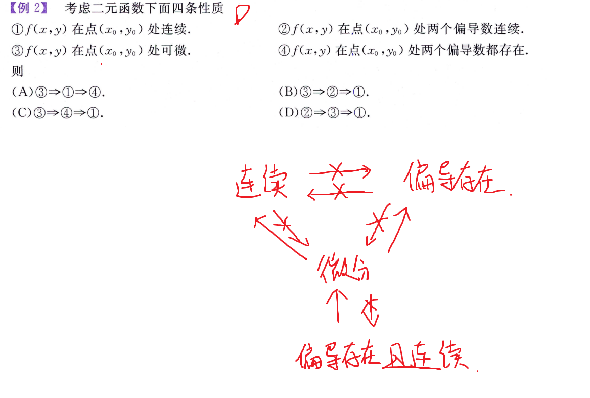 连续偏导微分关系