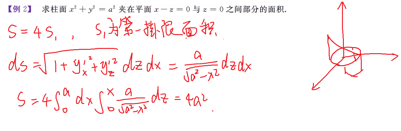 算体积