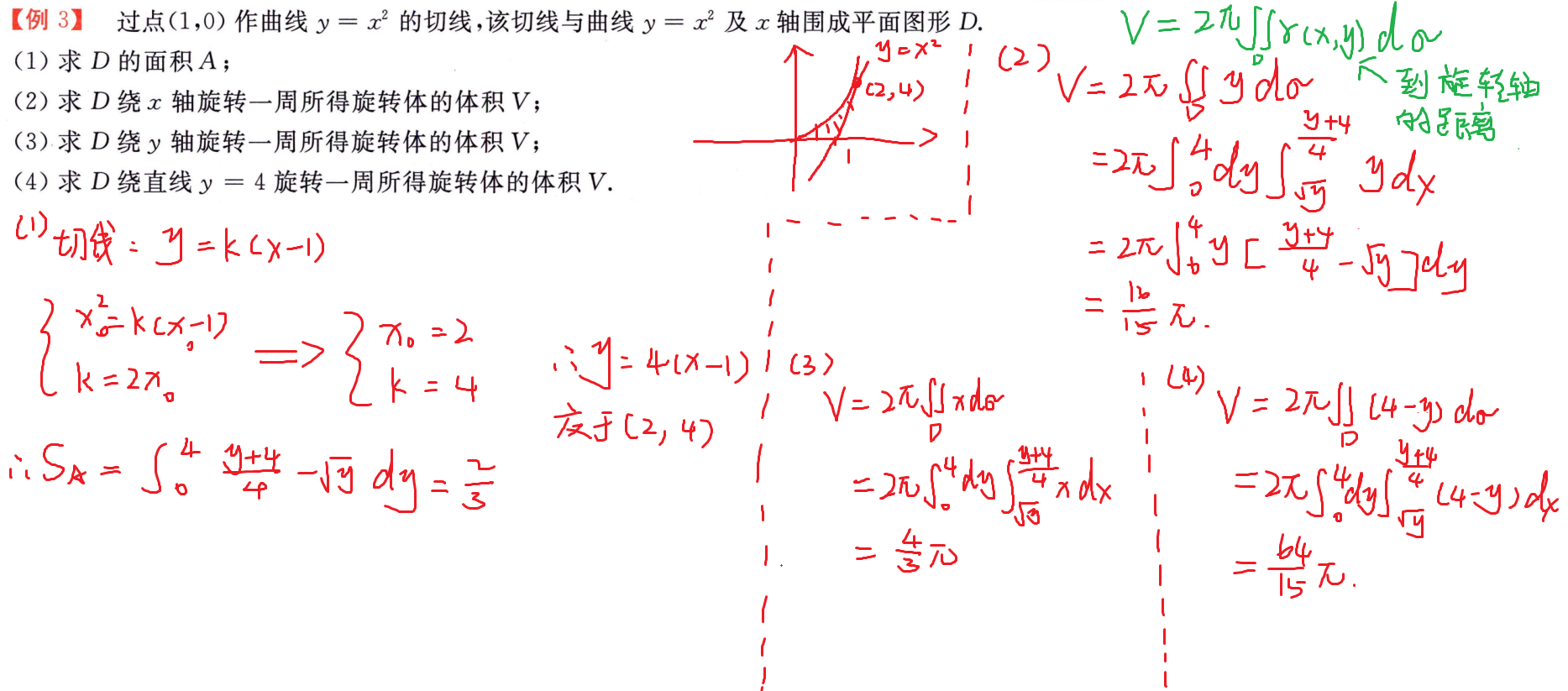 旋转体体积