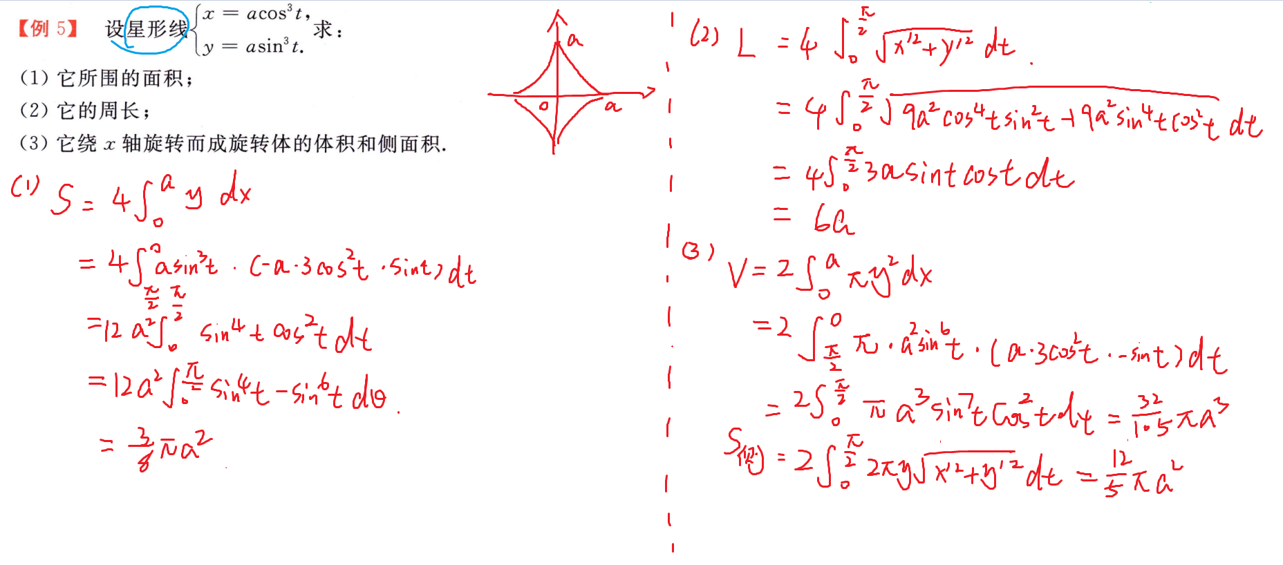 星形线