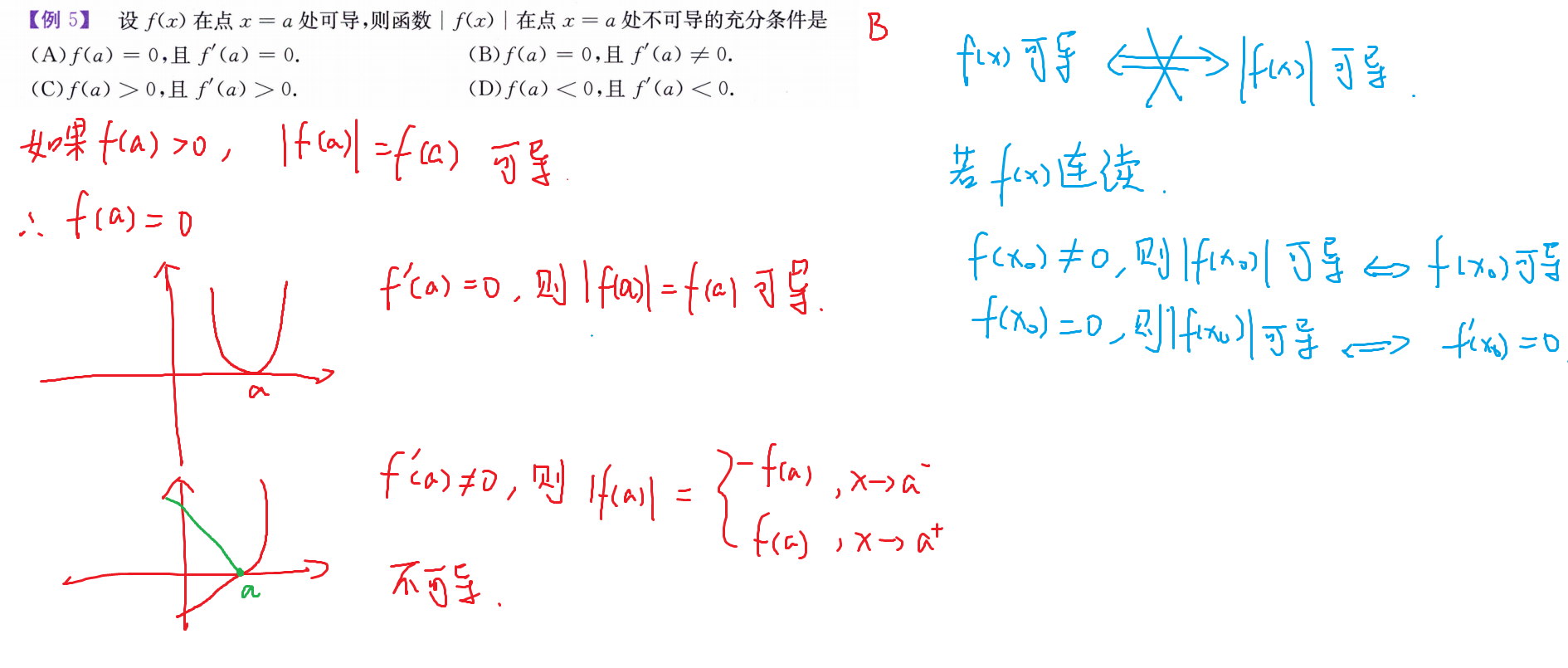 原函数可导和绝对值的关系