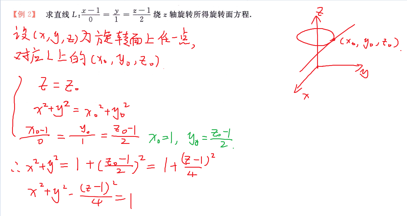建立旋转面方程