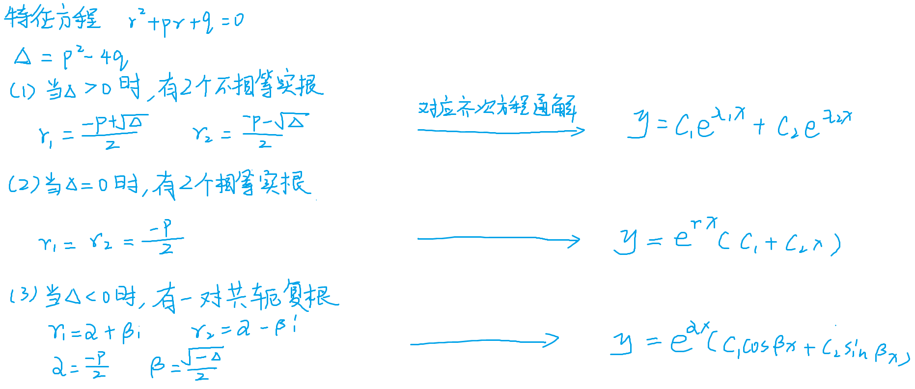 齐次方程通解