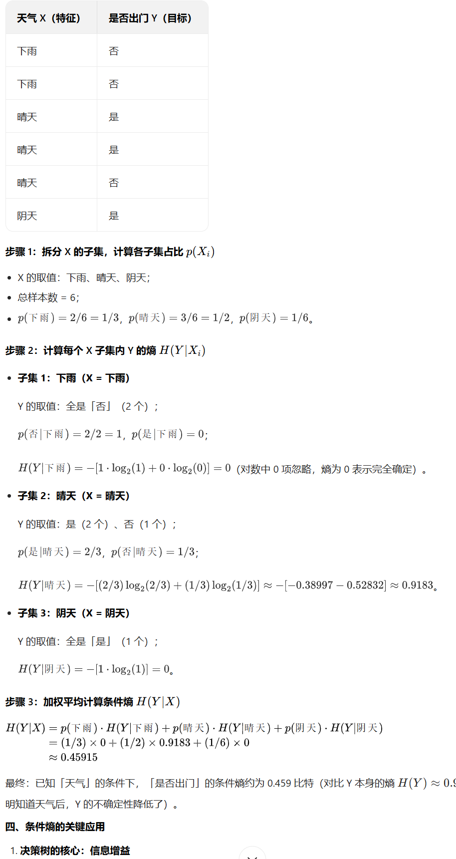 条件熵计算方法