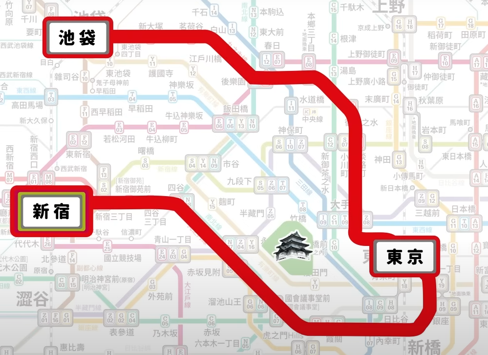 丸之内线