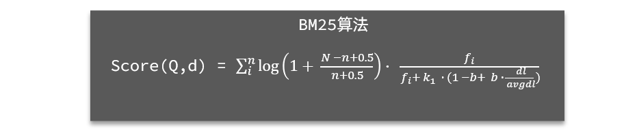 BM25