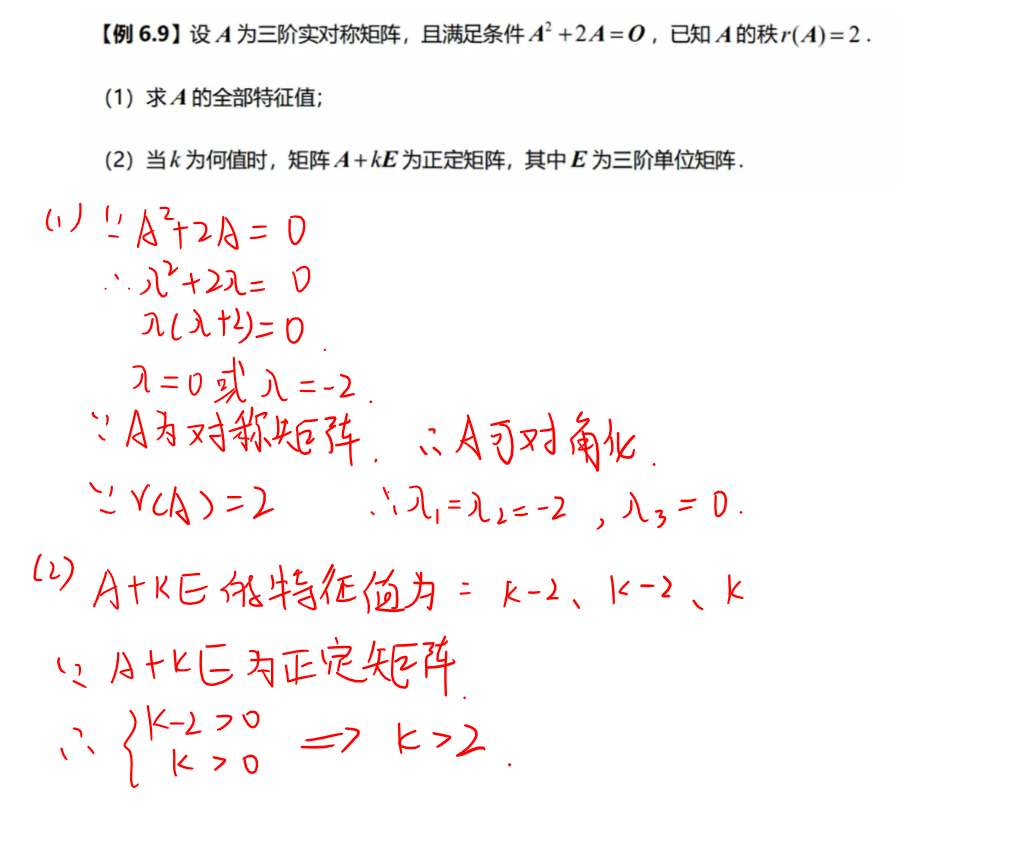 正定二次型特征值的性质