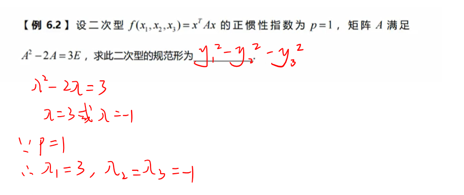 正惯性指数