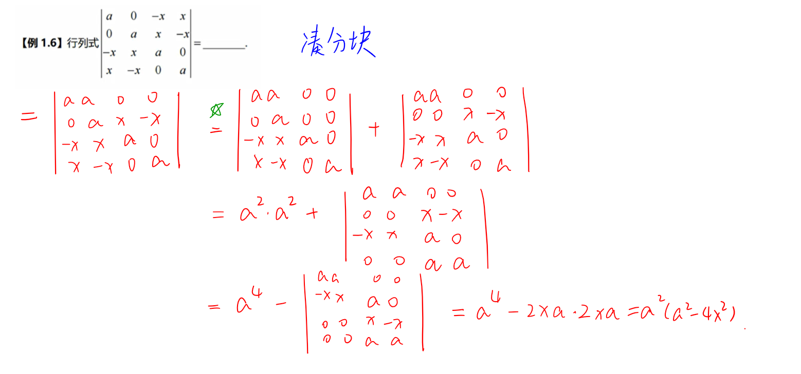 凑分块