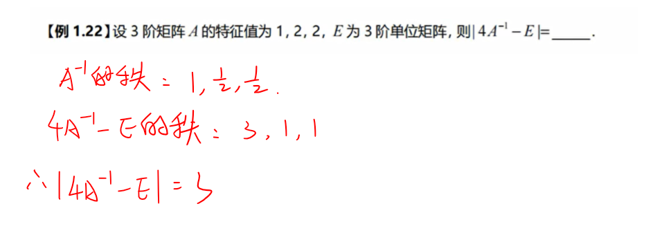 秩性质