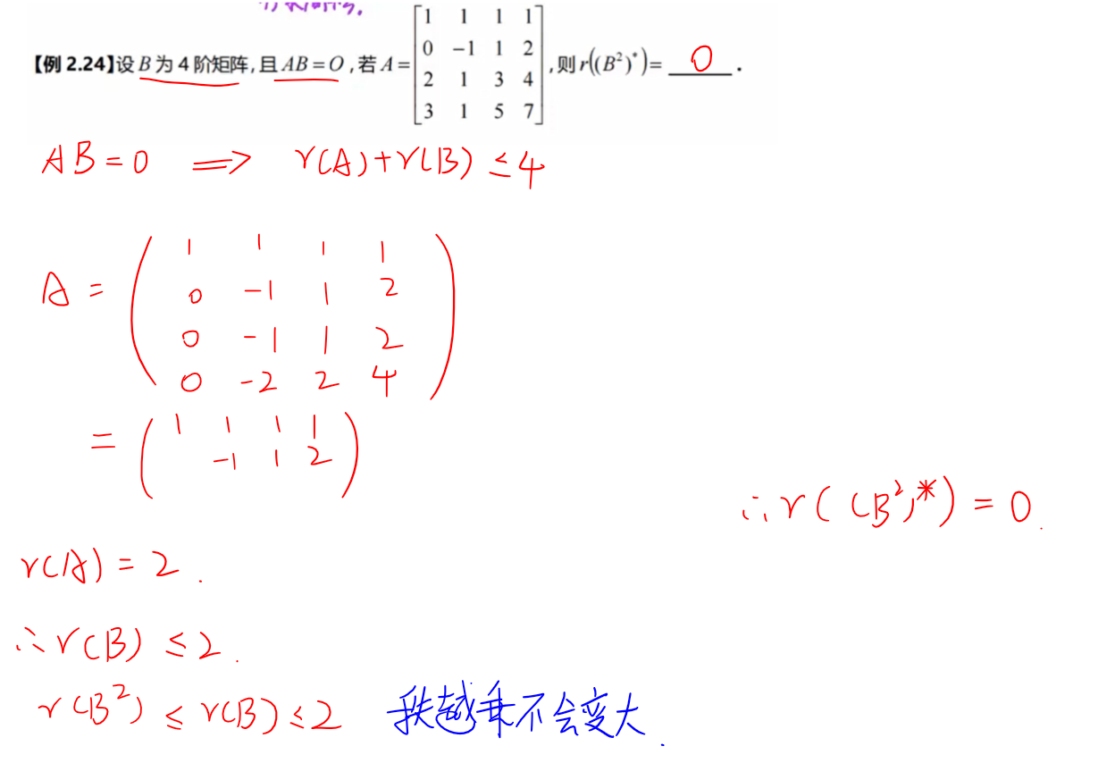 秩性质
